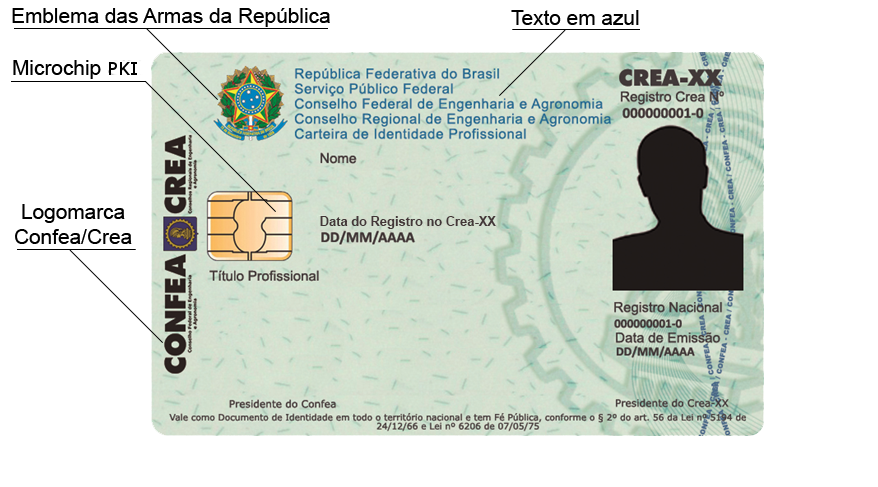 Nova Carteira CREA-SP