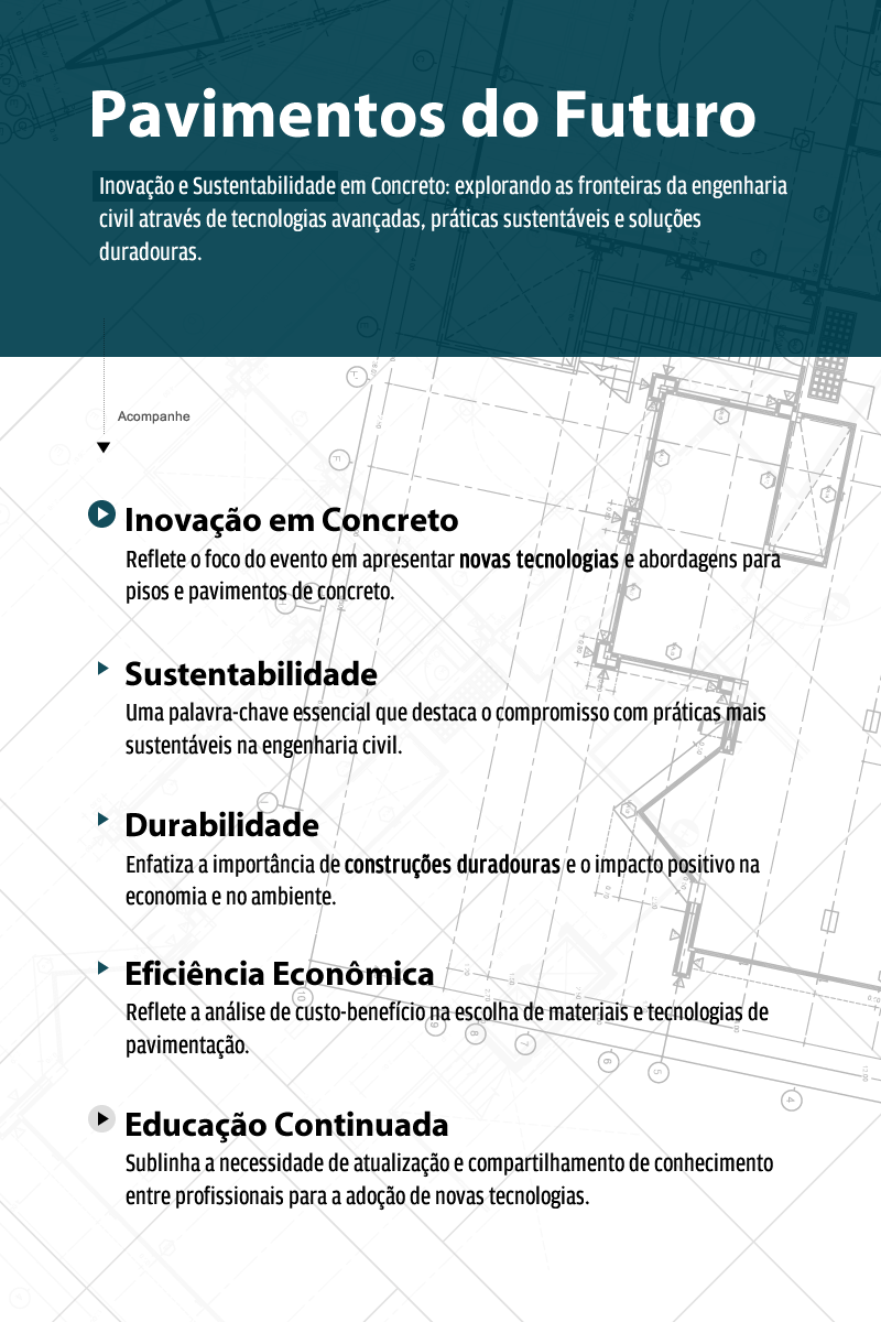 Infográfico: Explorando as fronteiras da engenharia civil através de tecnologias avançadas, práticas sustentáveis e soluções duradouras.